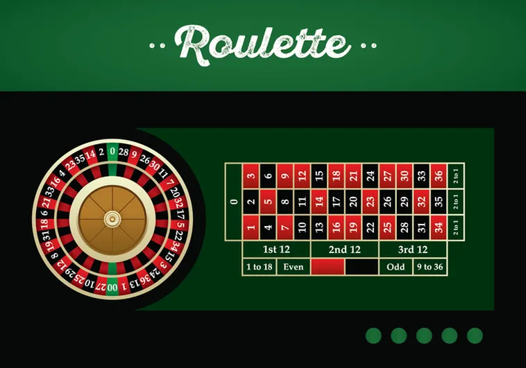 Khám Phá Cách Chơi Roulette Xin88 Thắng Lớn Ngay Hôm Nay 2 Khám Phá Cách Chơi Roulette Xin88 Thắng Lớn Ngay Hôm Nay